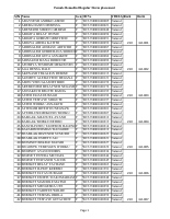 Female remedial dorm placement.pdf